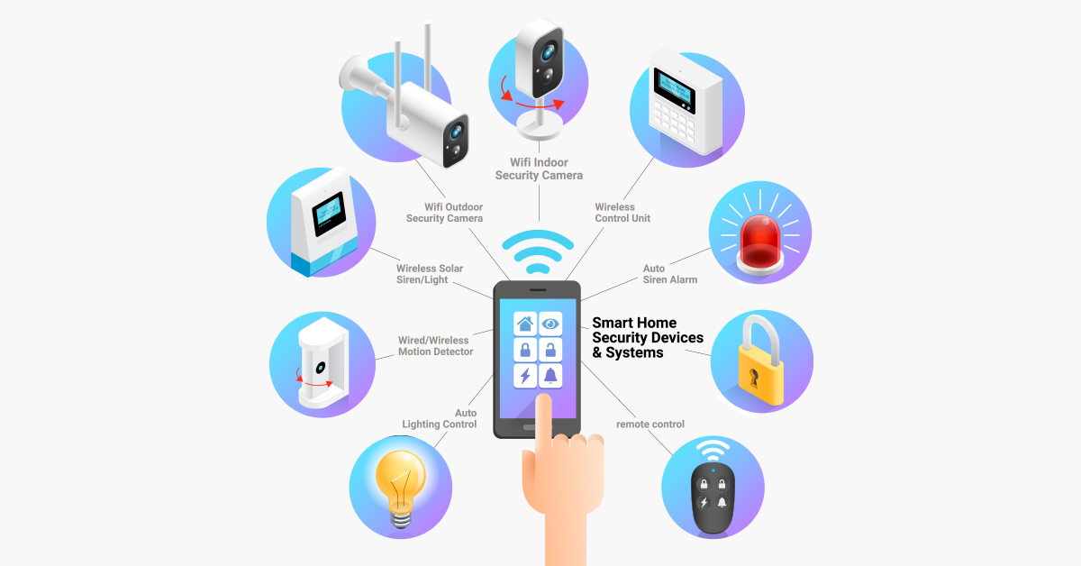 Smart Home Automation systems make life easier and safer by integrating with your security cameras and 24/7 monitoring security system