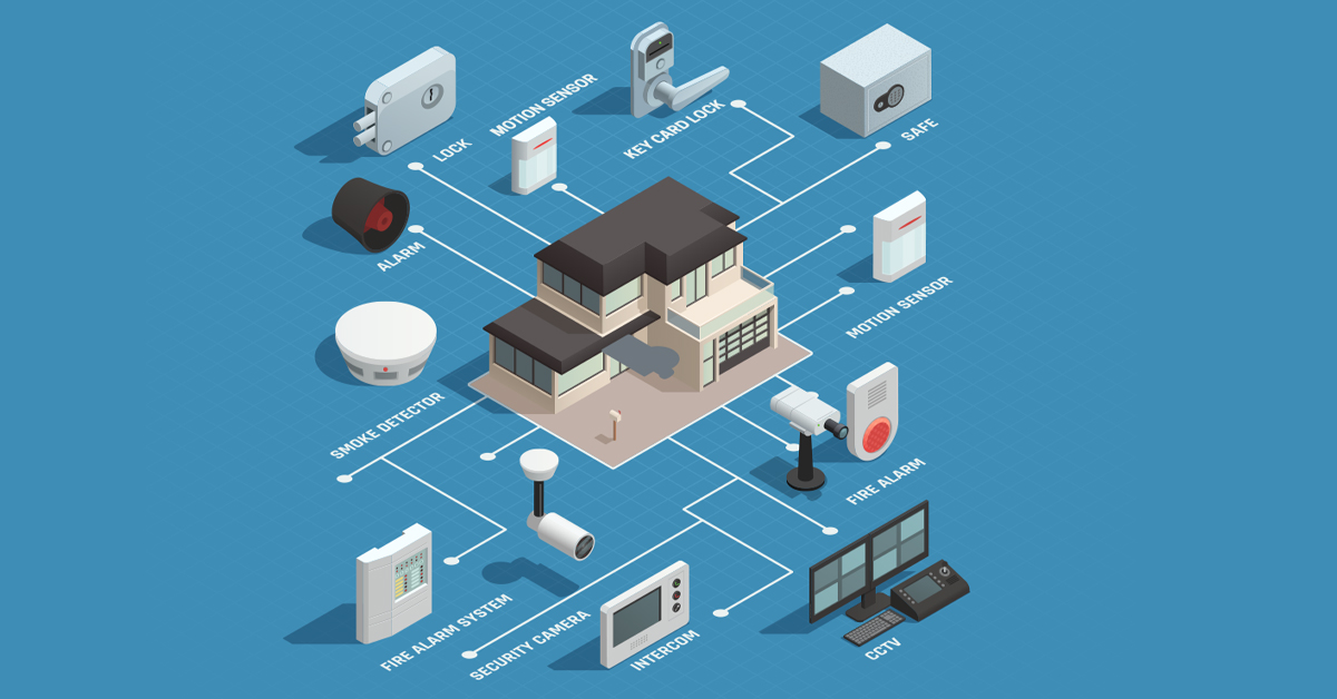 There are so many reasons that you need an all inclusive security system from Premier Security